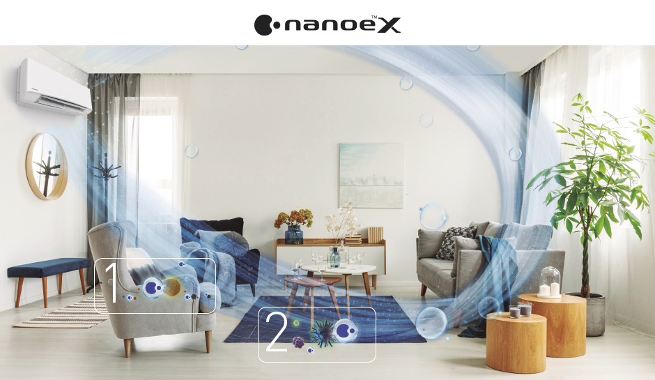 condizionatore e climatizzatore panasonic-etherea-nanoe-x.-per-una-migliore-qualita-dellaria